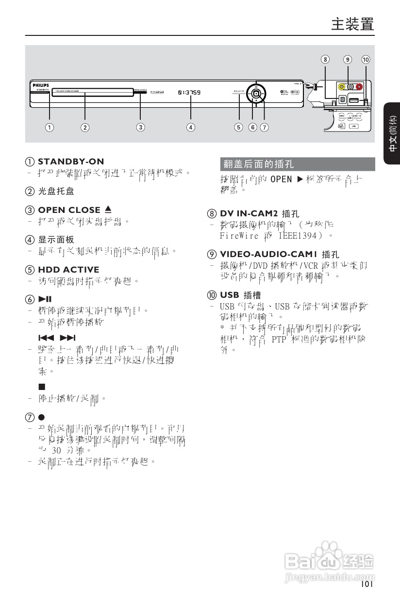 飞利浦DVDR3590H/93 DVD硬盘录像机使用说明书:[1]