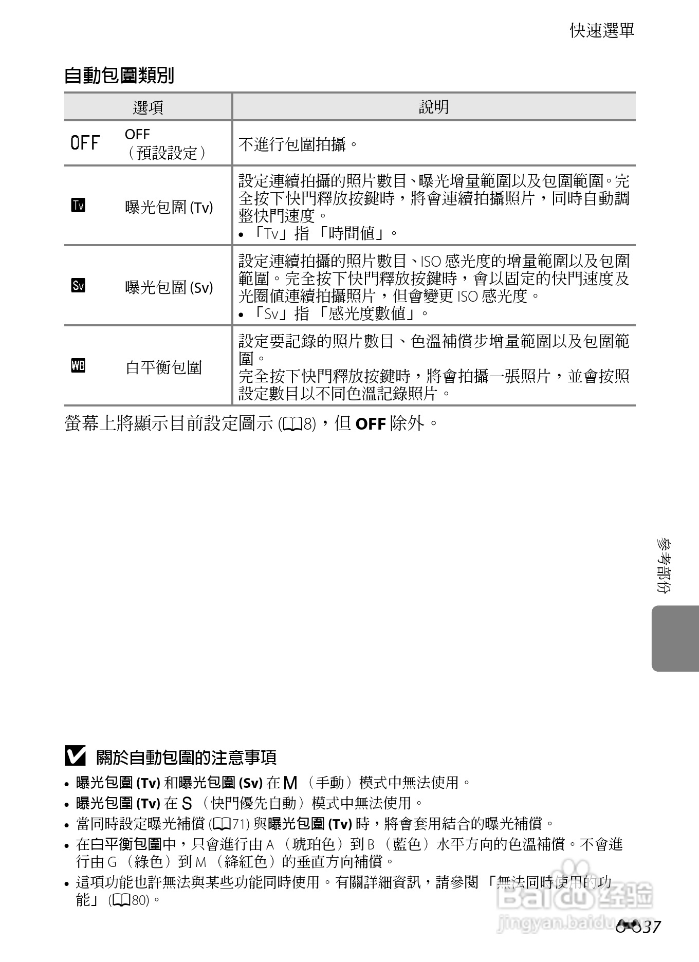 尼康P7100数码相机使用说明书:[17]