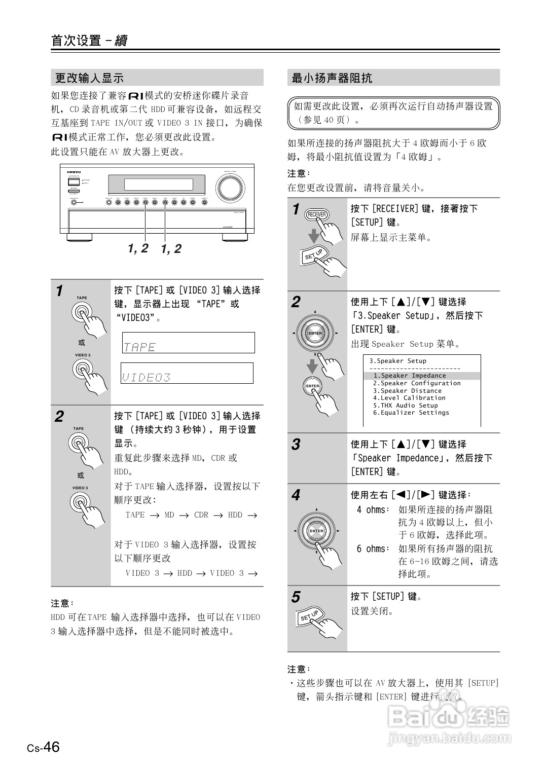 安桥AV放大机TX-SR804型使用说明书:[3]