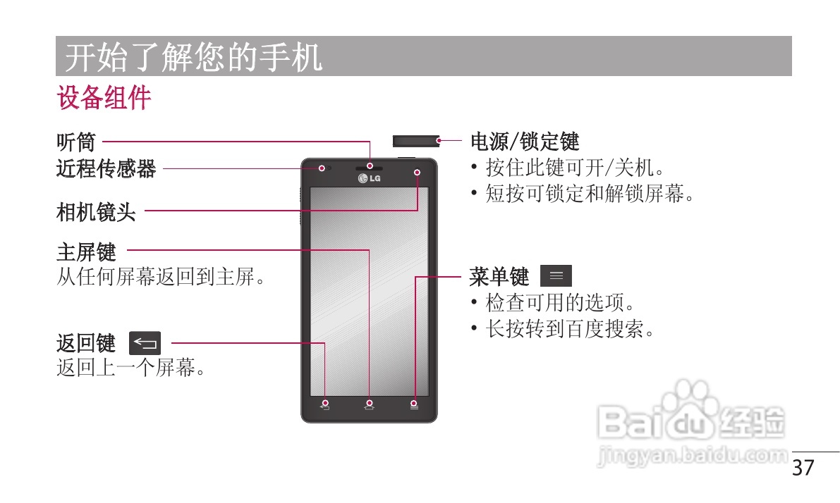 LG P880手机使用说明书:[4]