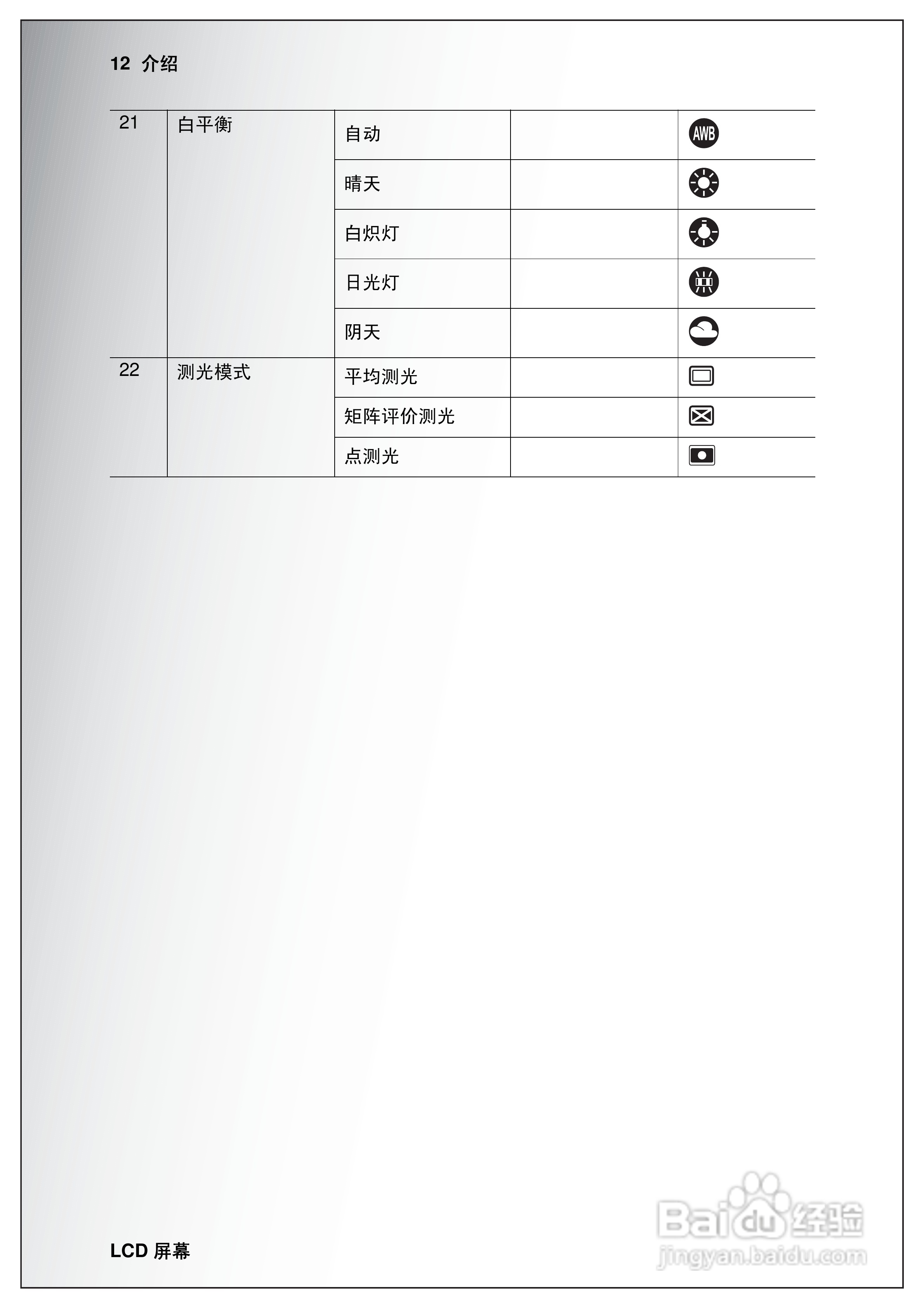 天语E630a手机说明书:[2]