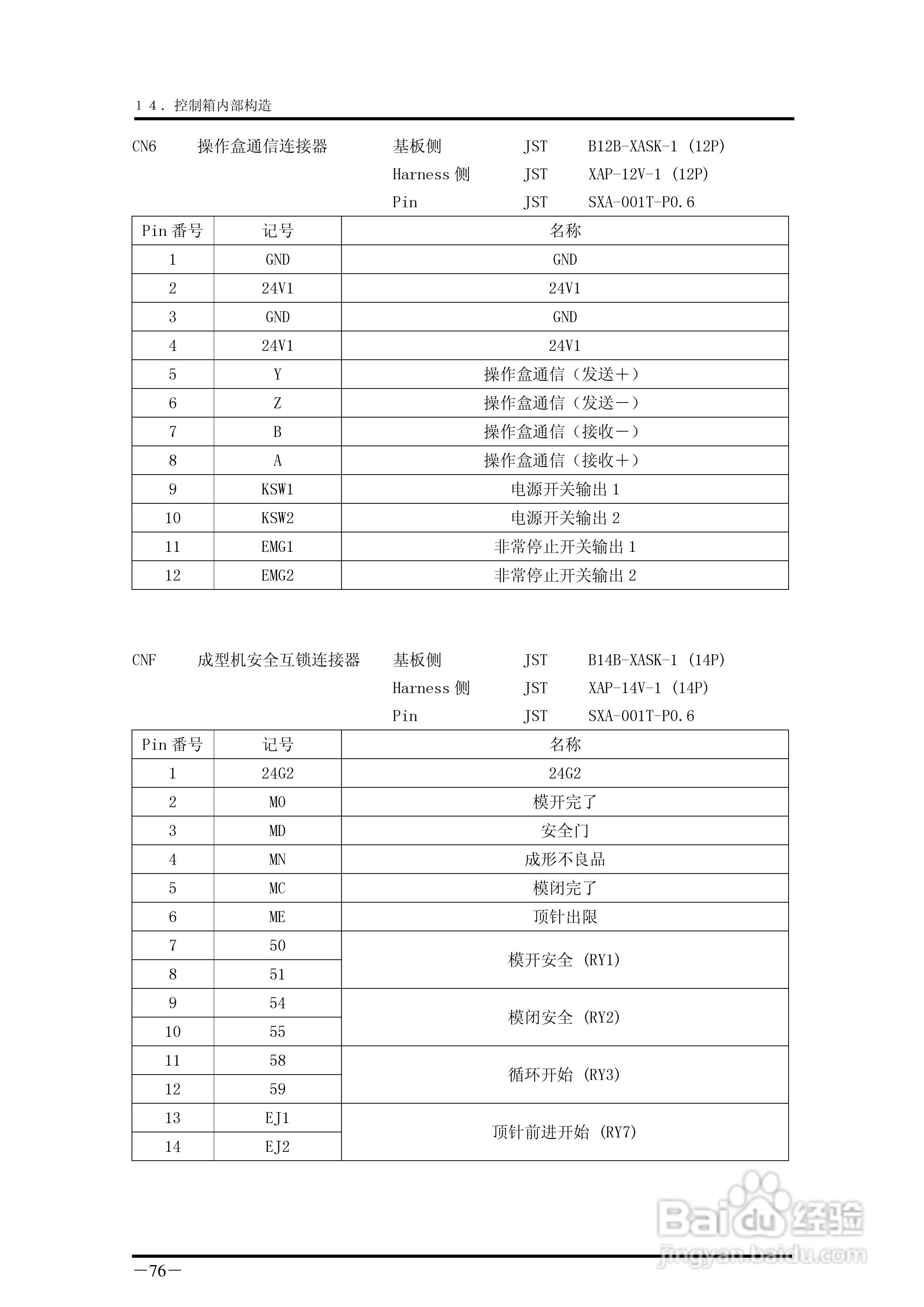 YUDO STEC-NA2机械手用控制器说明书:[9]