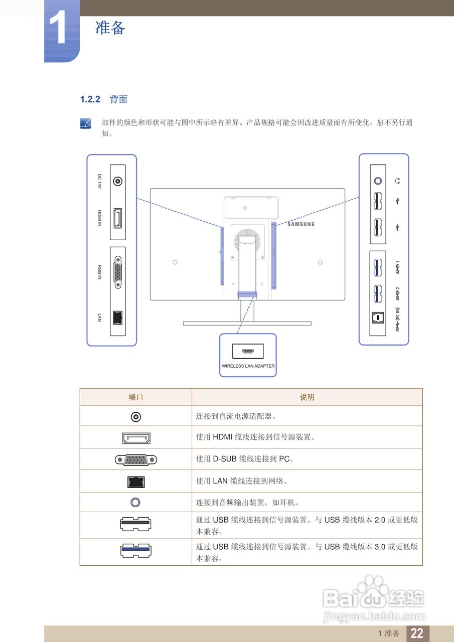 三星C27A650U液晶显示器使用说明书:[3]