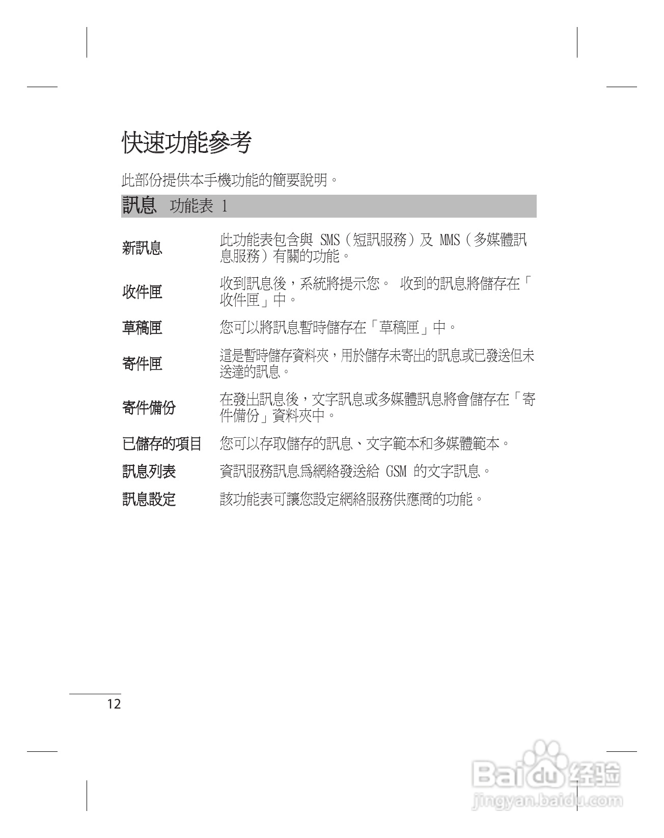 LG KF301手机使用说明书:[2]