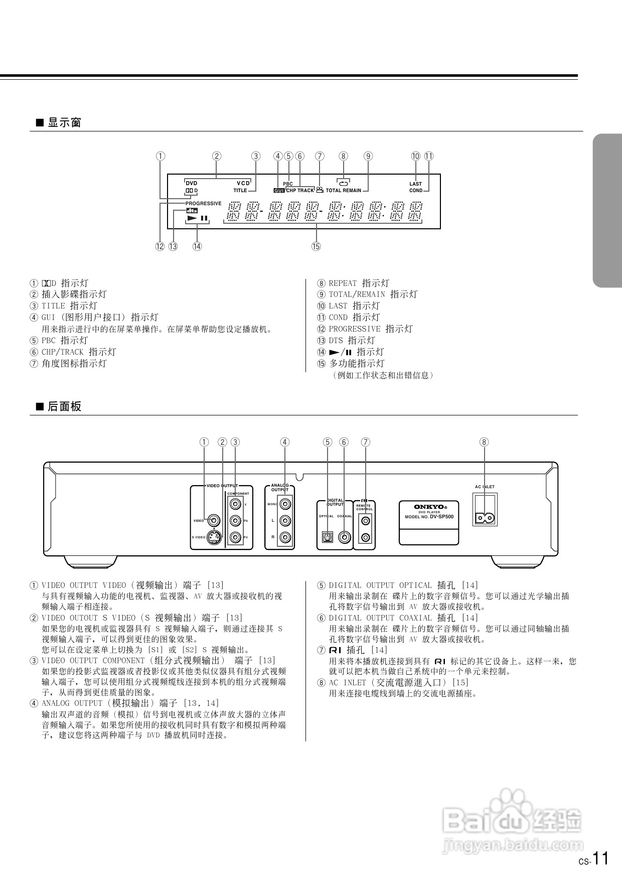 安桥DVD播放机DV-SP500型使用说明书:[1]