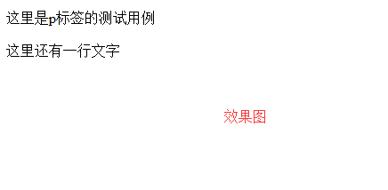 HTML5中的的标签