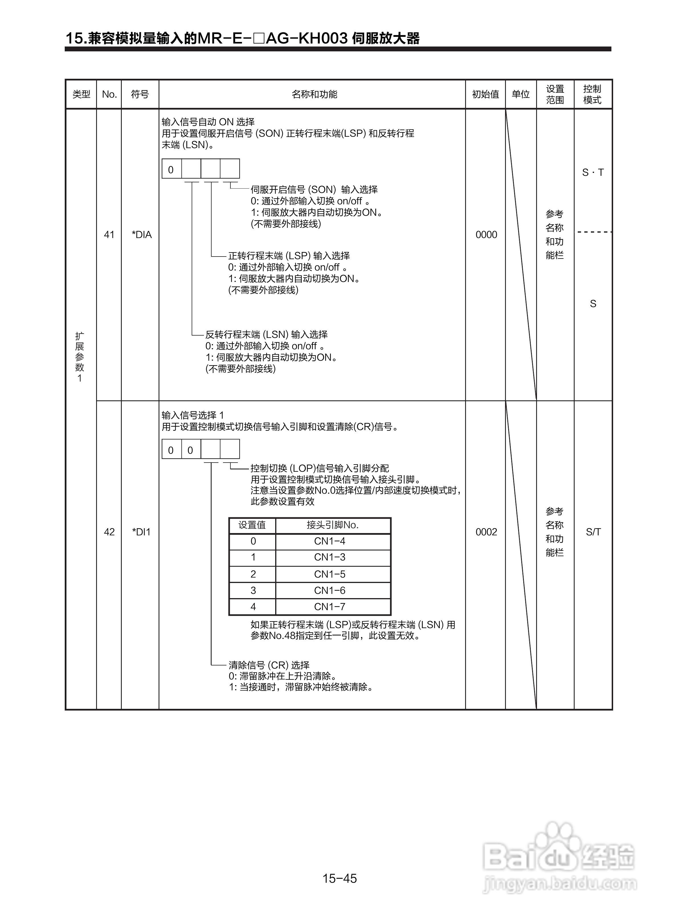 三菱 MR-E-□A-KH003 MR-E-□AG-KH003通用交流伺服接:[31]