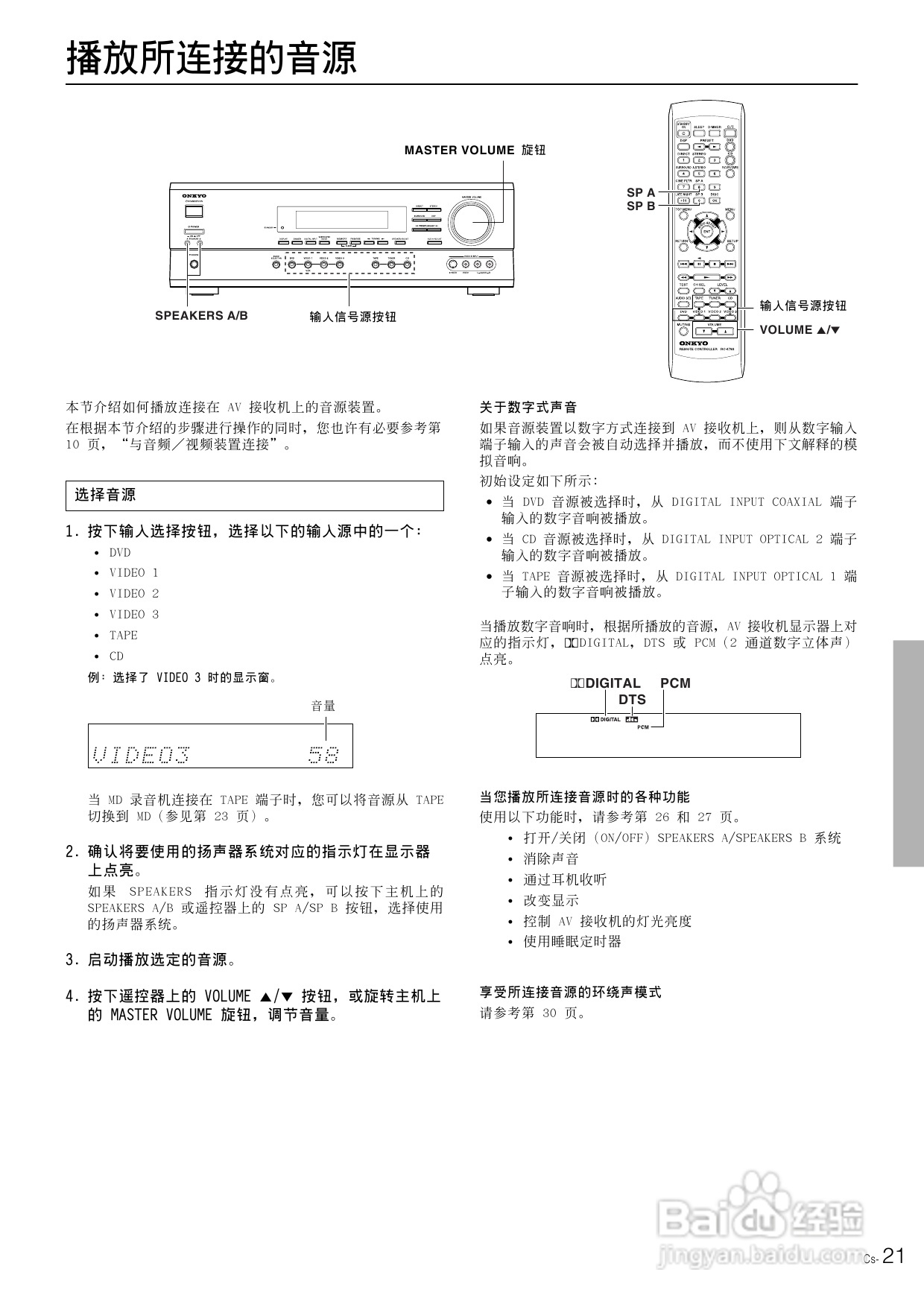 安桥AV接收机TX-SR500型使用说明书:[2]