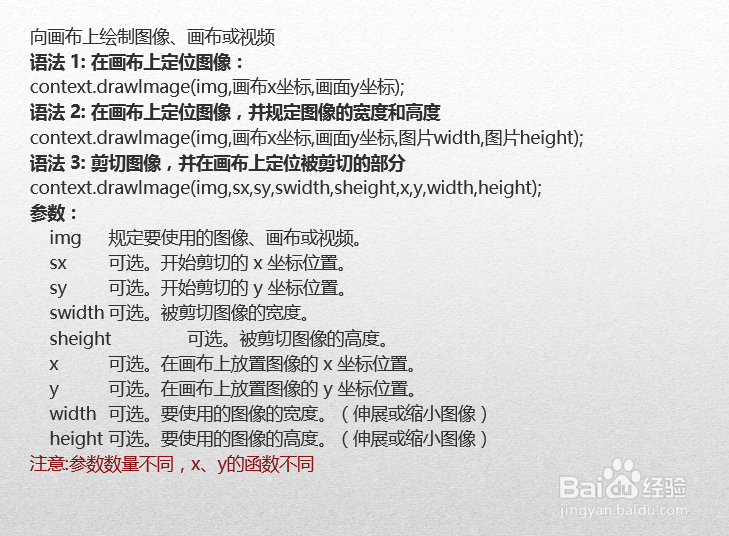 HTML5高级工程师HTML5之Canvas