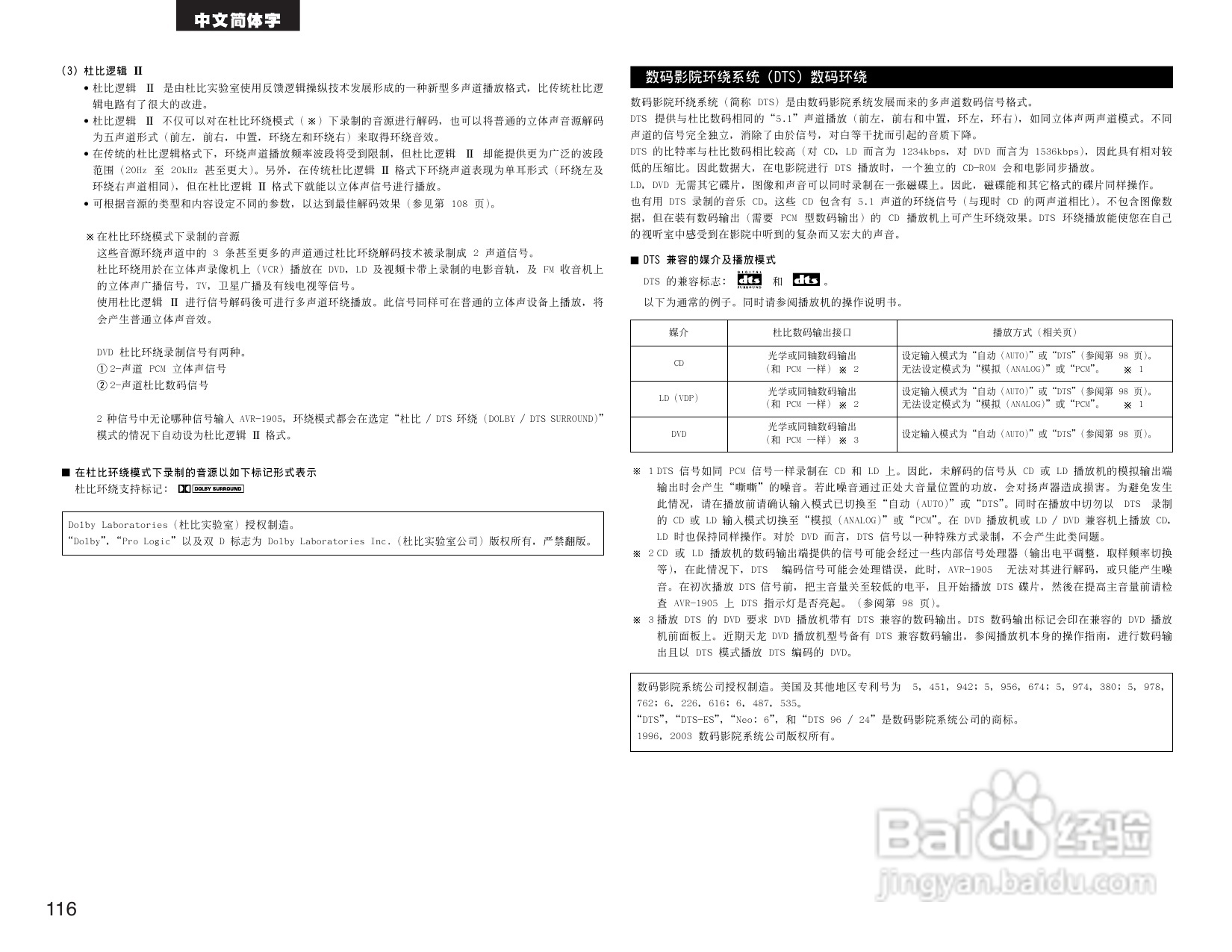 DENON AVR-1905 AV收音环绕扩音机操作说明书:[6]