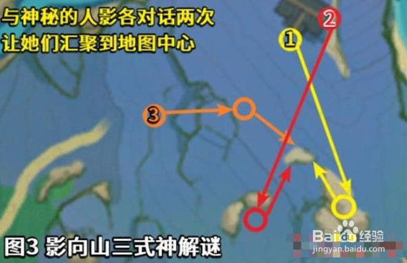 原神荒废神社结界位置