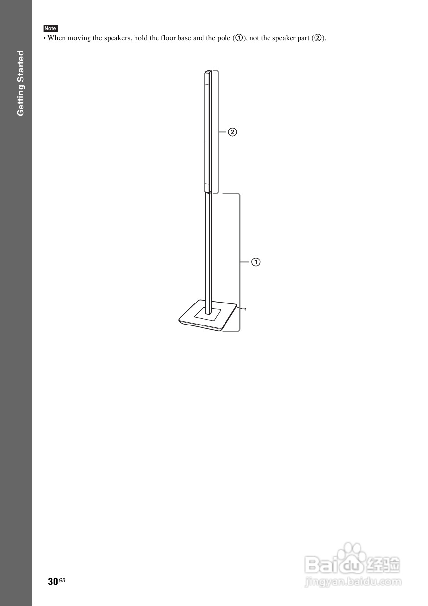 SONY BDV-IS1000蓝光DVD无线环绕家庭影院用户手册:[2]