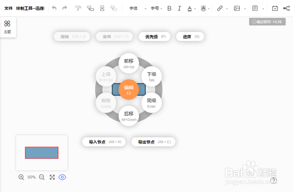 活动策划思维导图怎么画？分享操作技巧