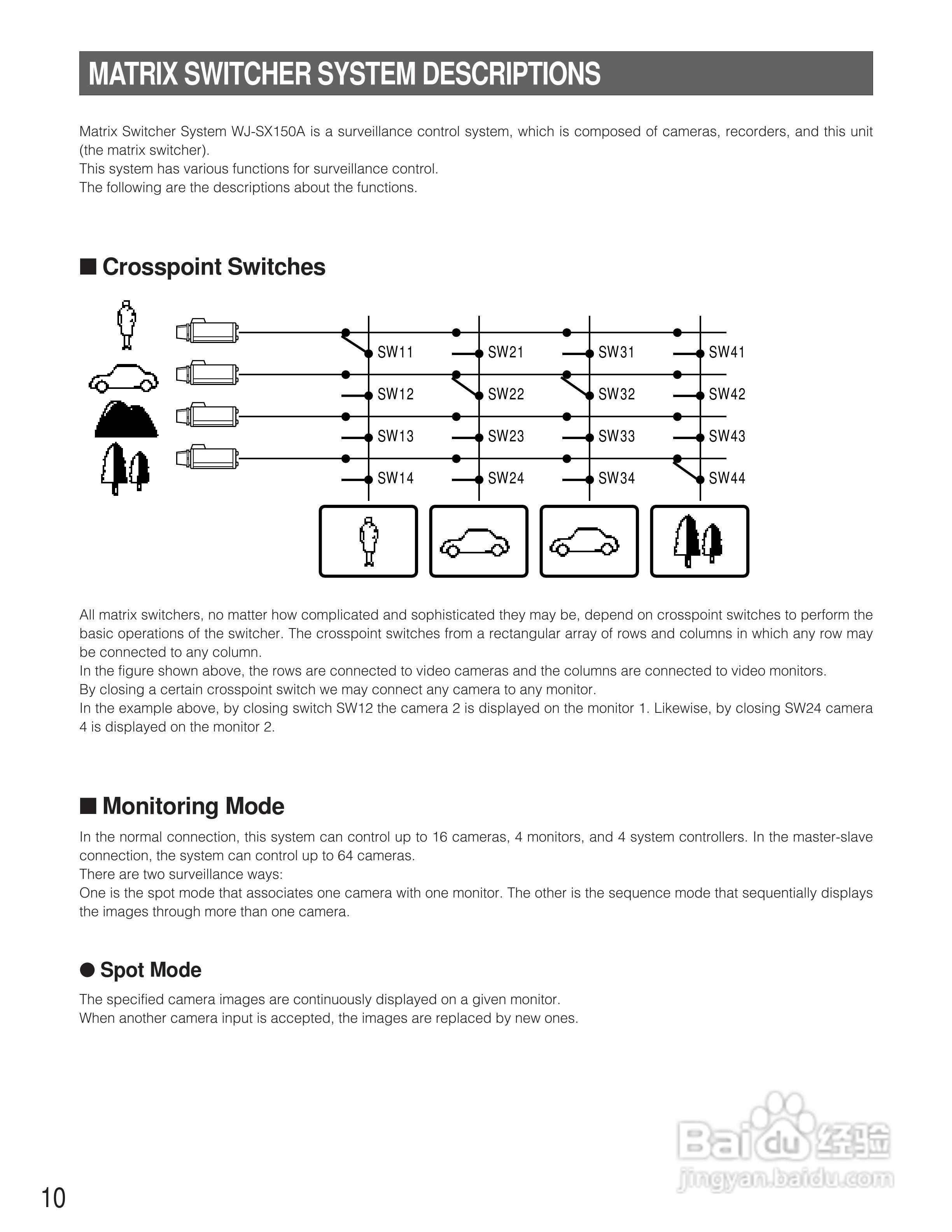 松下WJ-SX155矩阵切换器使用说明书:[1]