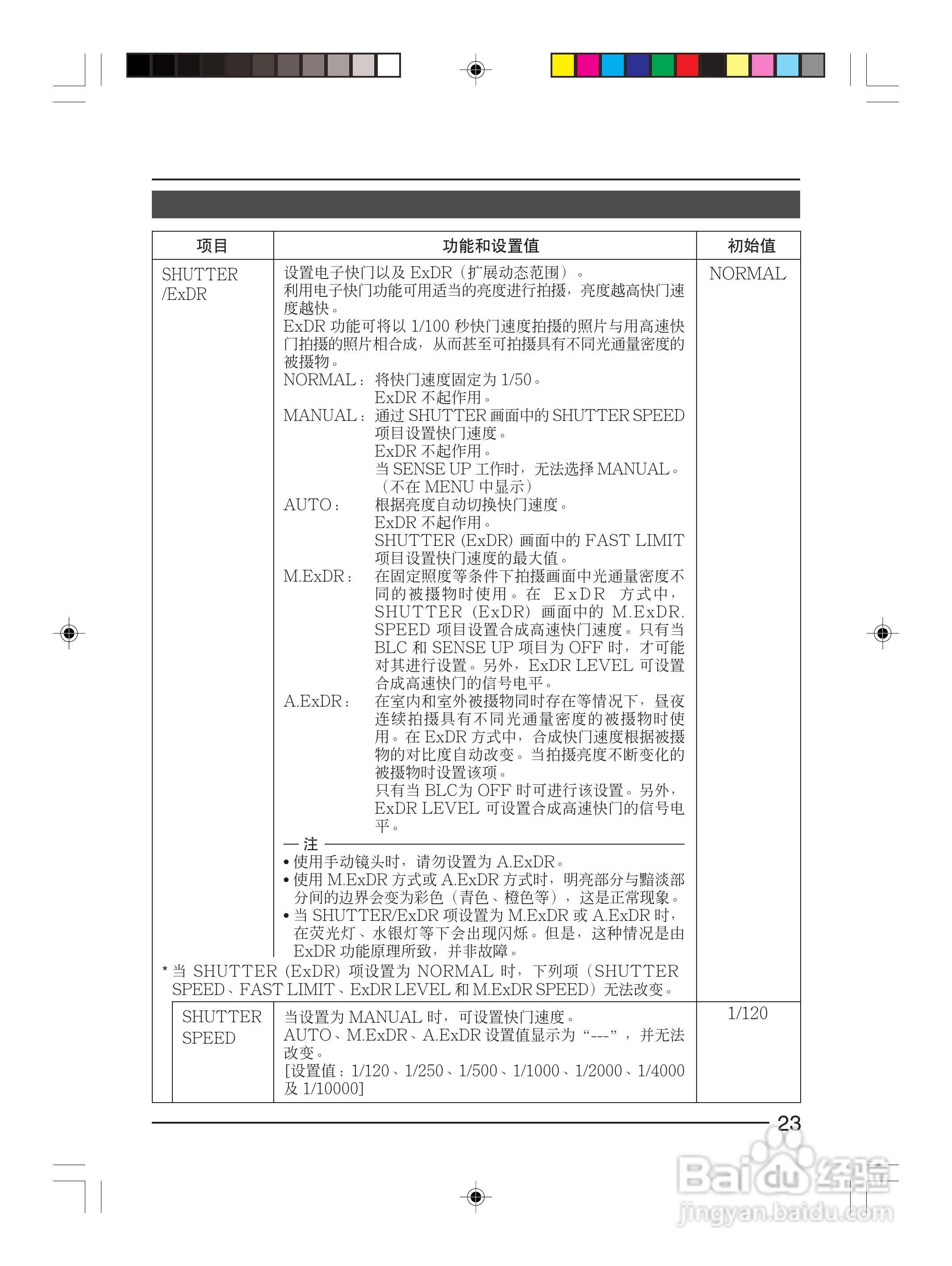 infinova V1033-1彩色视频摄像机使用说明书:[3]