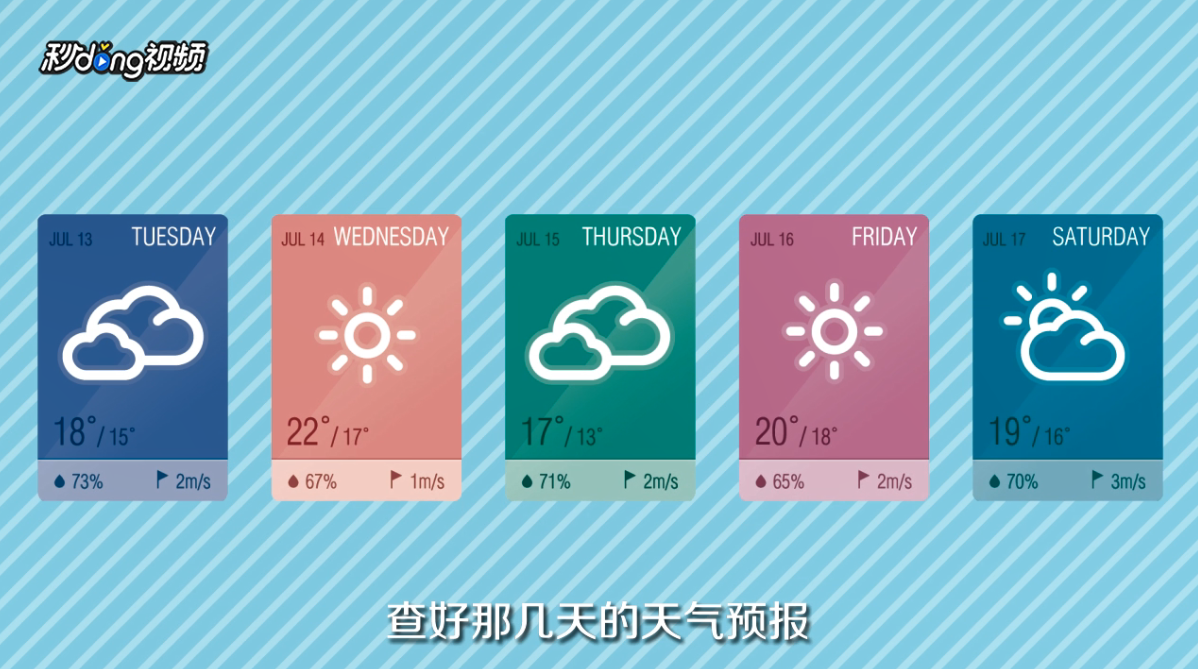 2019春节出行如何保障安全