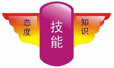 人生十字街头：[1]大学毕业如何判定择业方向