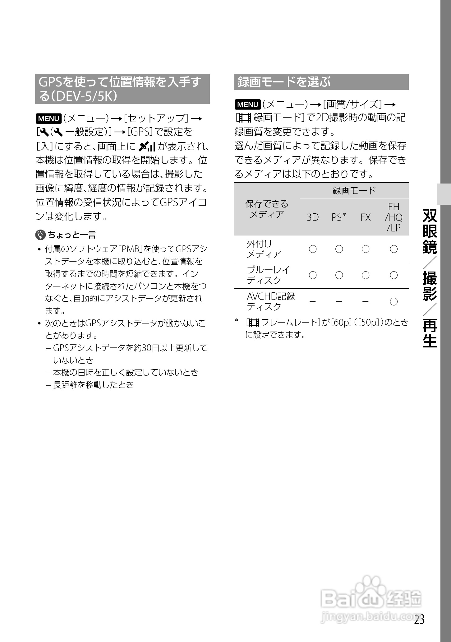 索尼DEV-3数码摄相机使用说明书:[3]