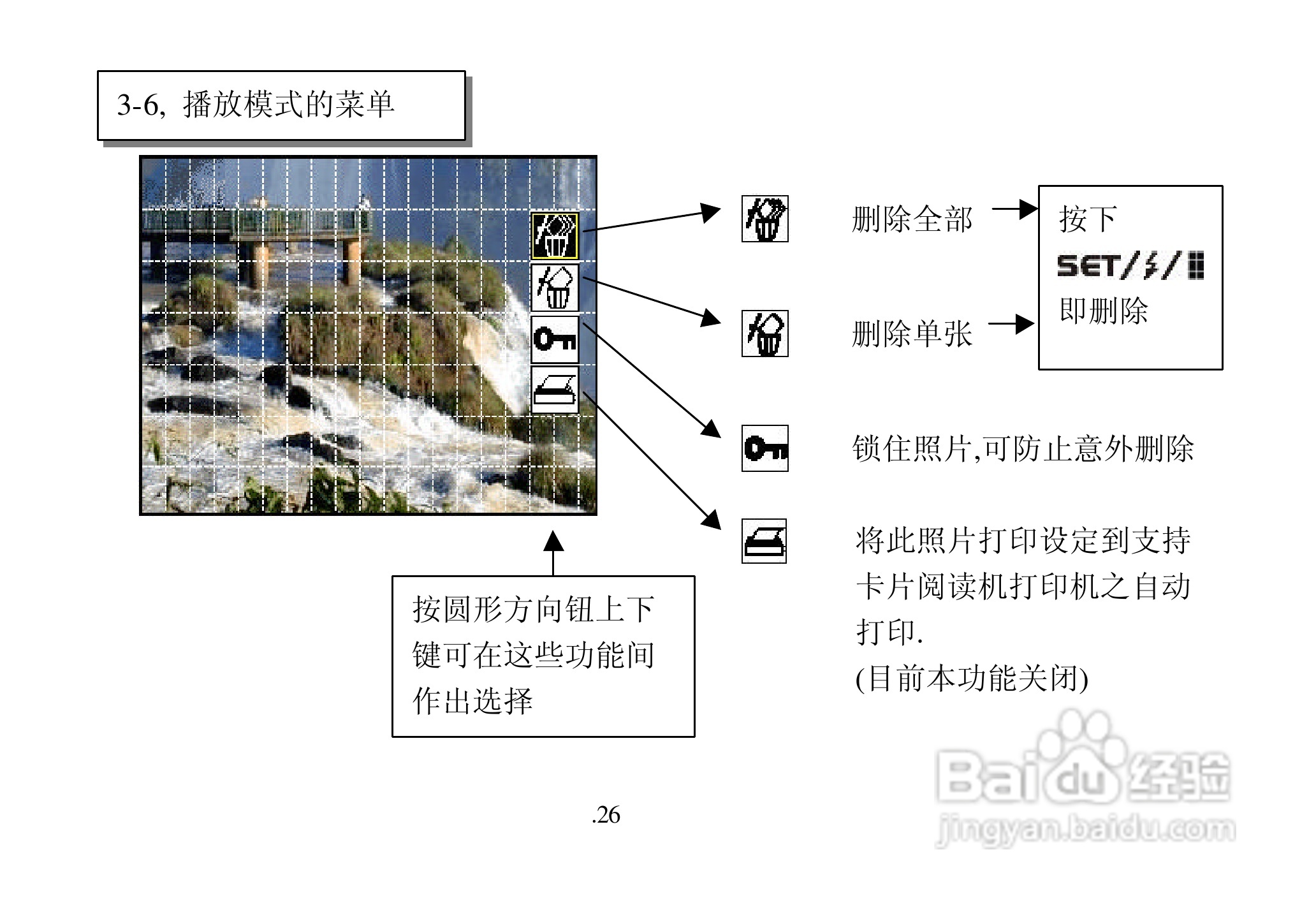 联想数码相机V20C使用说明书:[3]