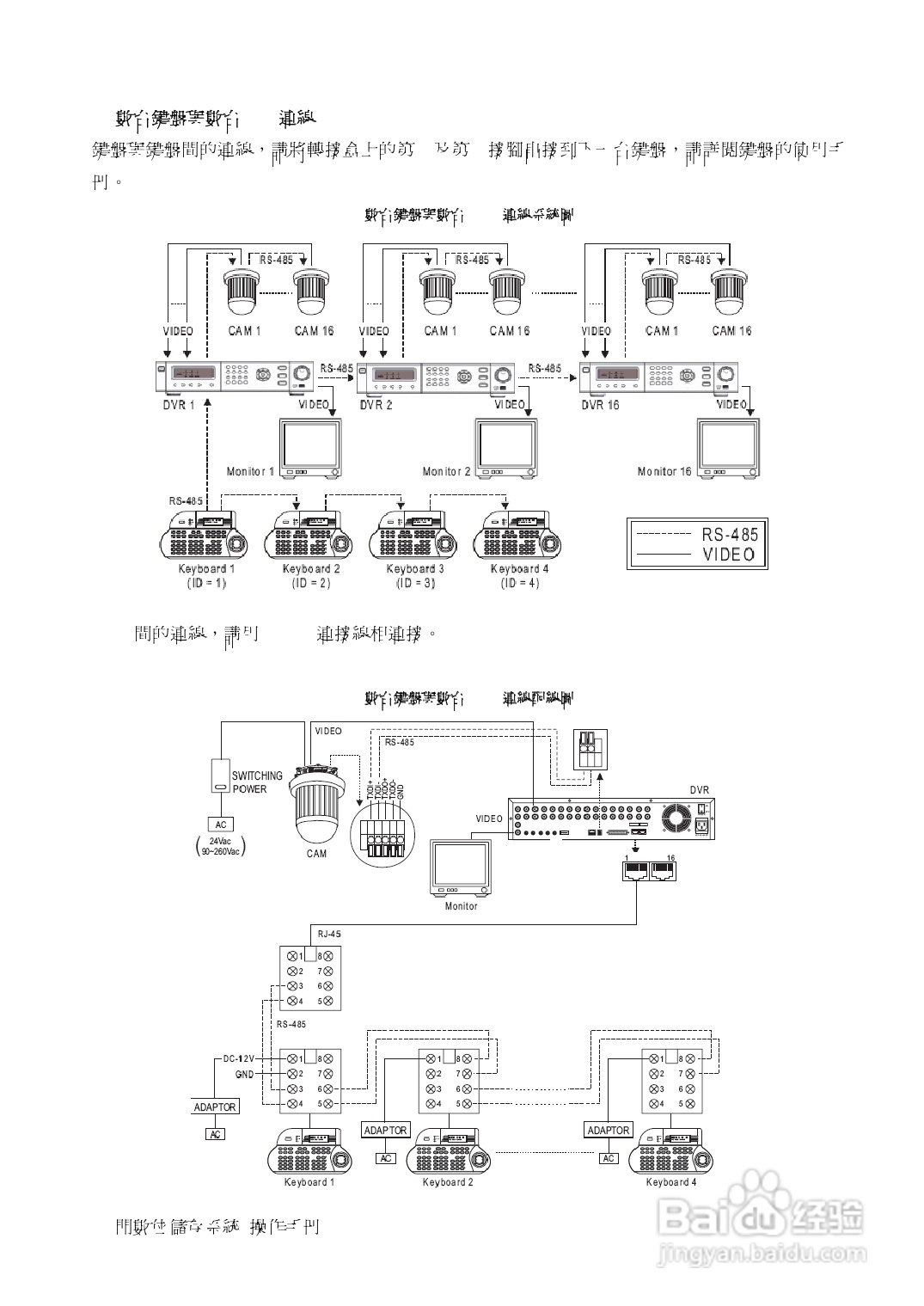 声宝DR-S0839/1639型数位监控录放影机说明书:[3]