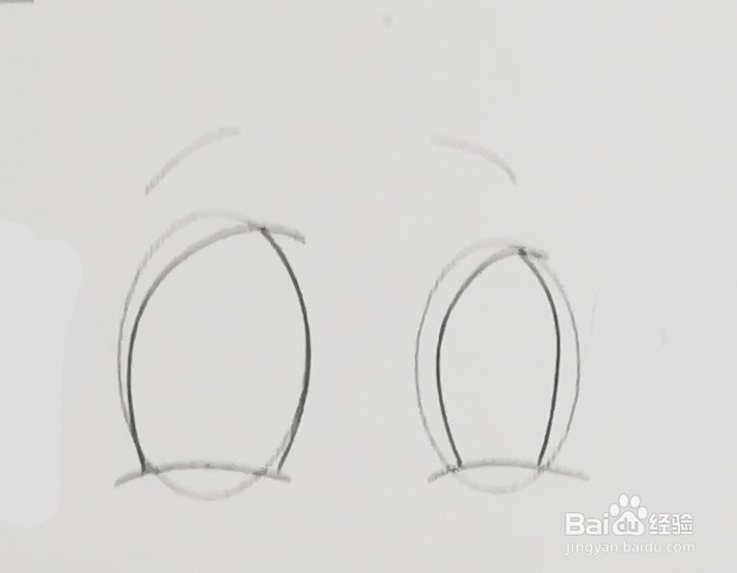 卡通画中眼睛与眉毛的画法