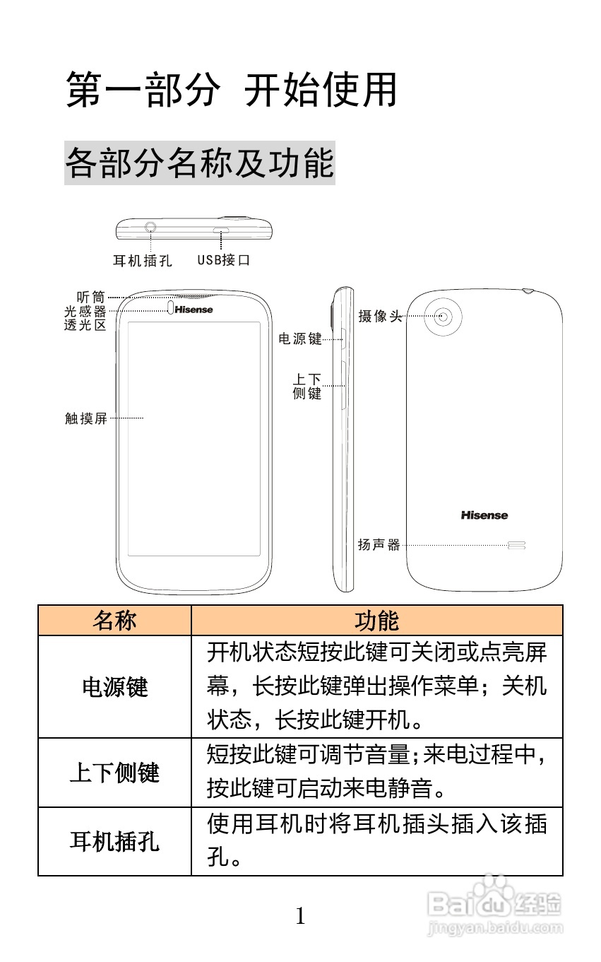 海信U960Q手机说明书:[1]