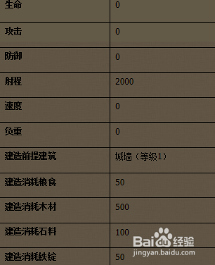 热血三国城防生命值怎么算