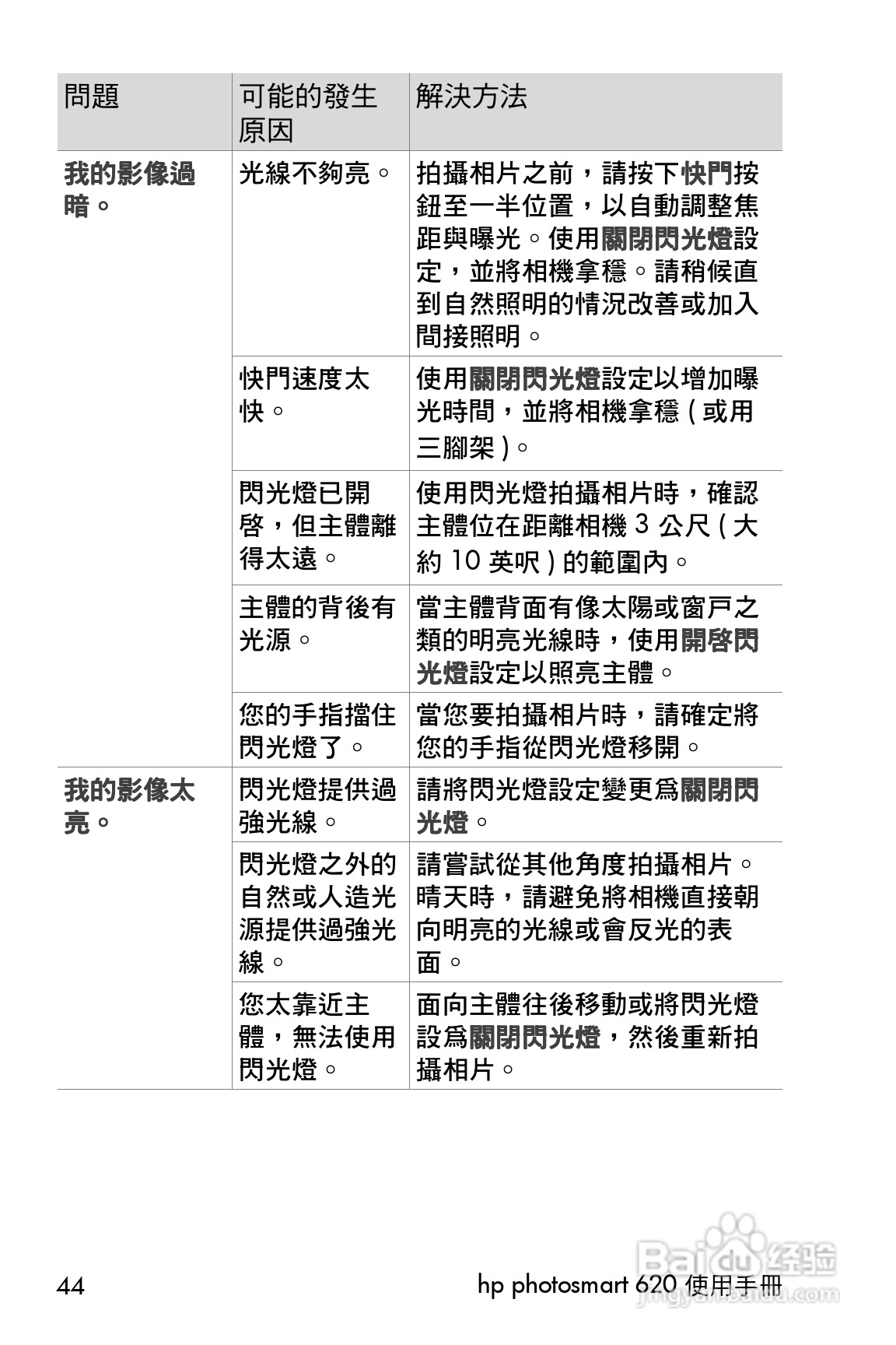 惠普Photosmart 620数码相机使用说明书:[5]