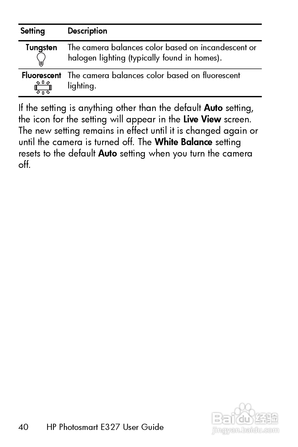 惠普Photosmart E327数码相机使用说明书:[4]
