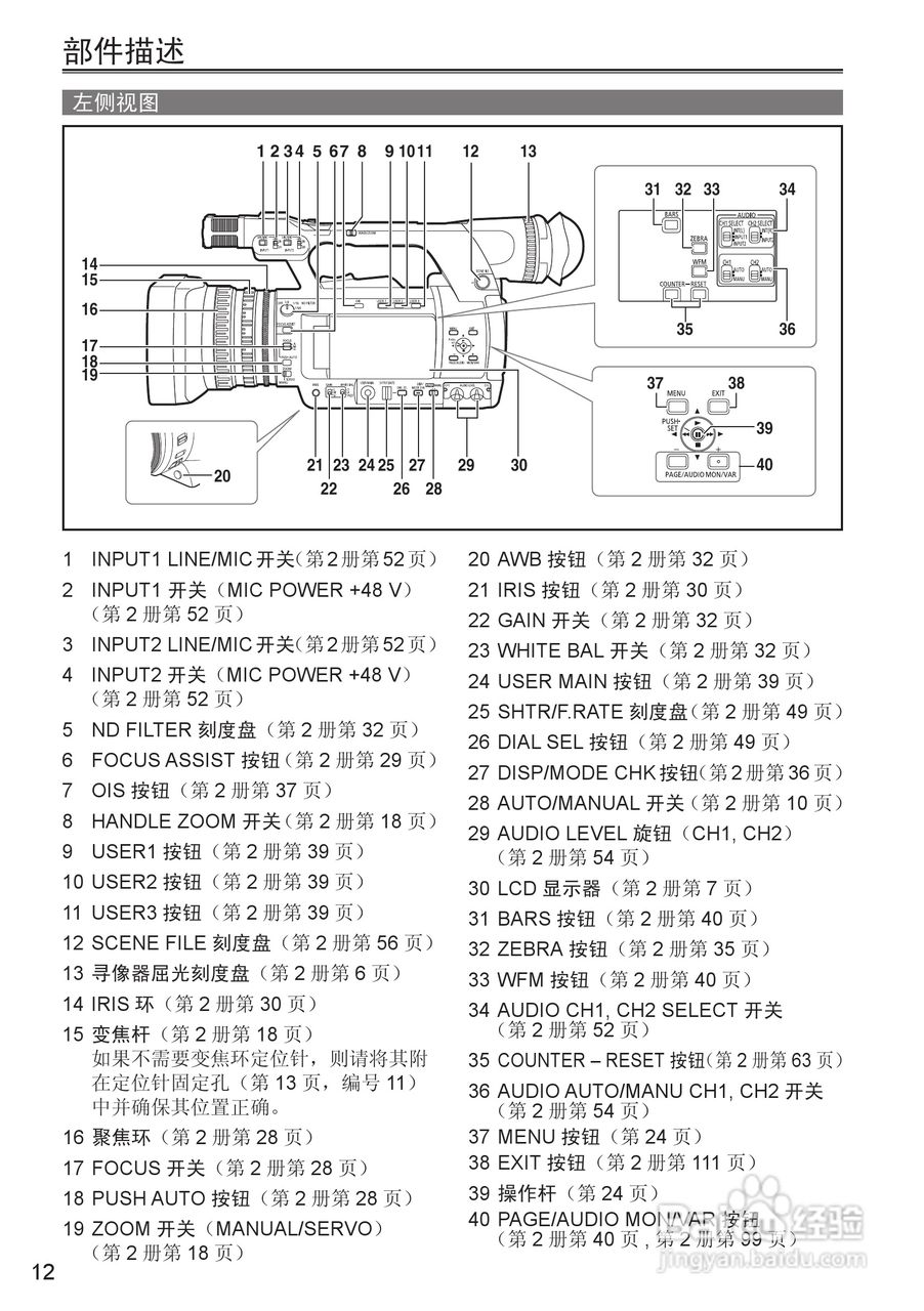 松下AG-HPX260MC数码摄像机说明书:[2]