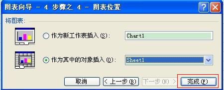 Excel怎样插入图表