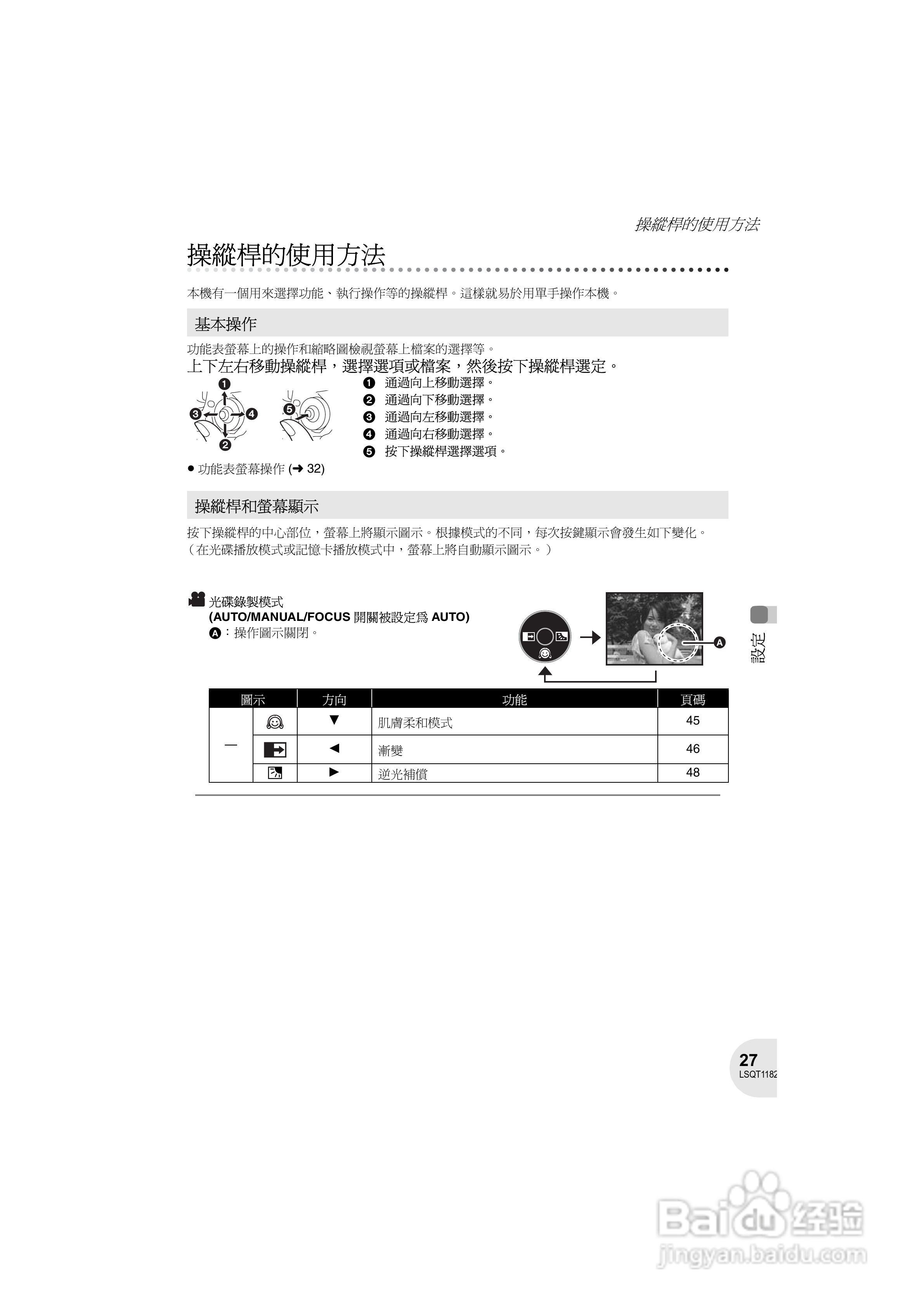 Panasonic VDR-D160GC DVD数码摄像机使用说明书:[3]