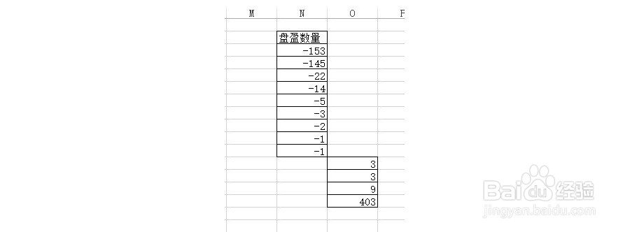 Excel如何将一列中的正数和负数分到两列