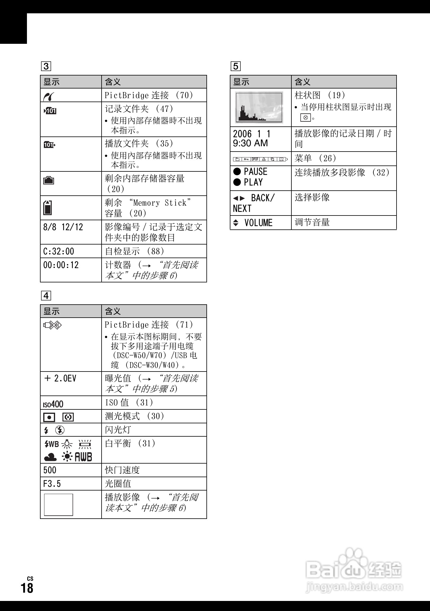 SONY DSC-W70数码相机使用说明书:[12]