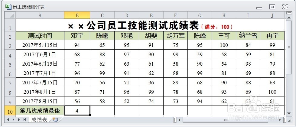 EXCEL运用ROW查询员工第几次测试成绩最好