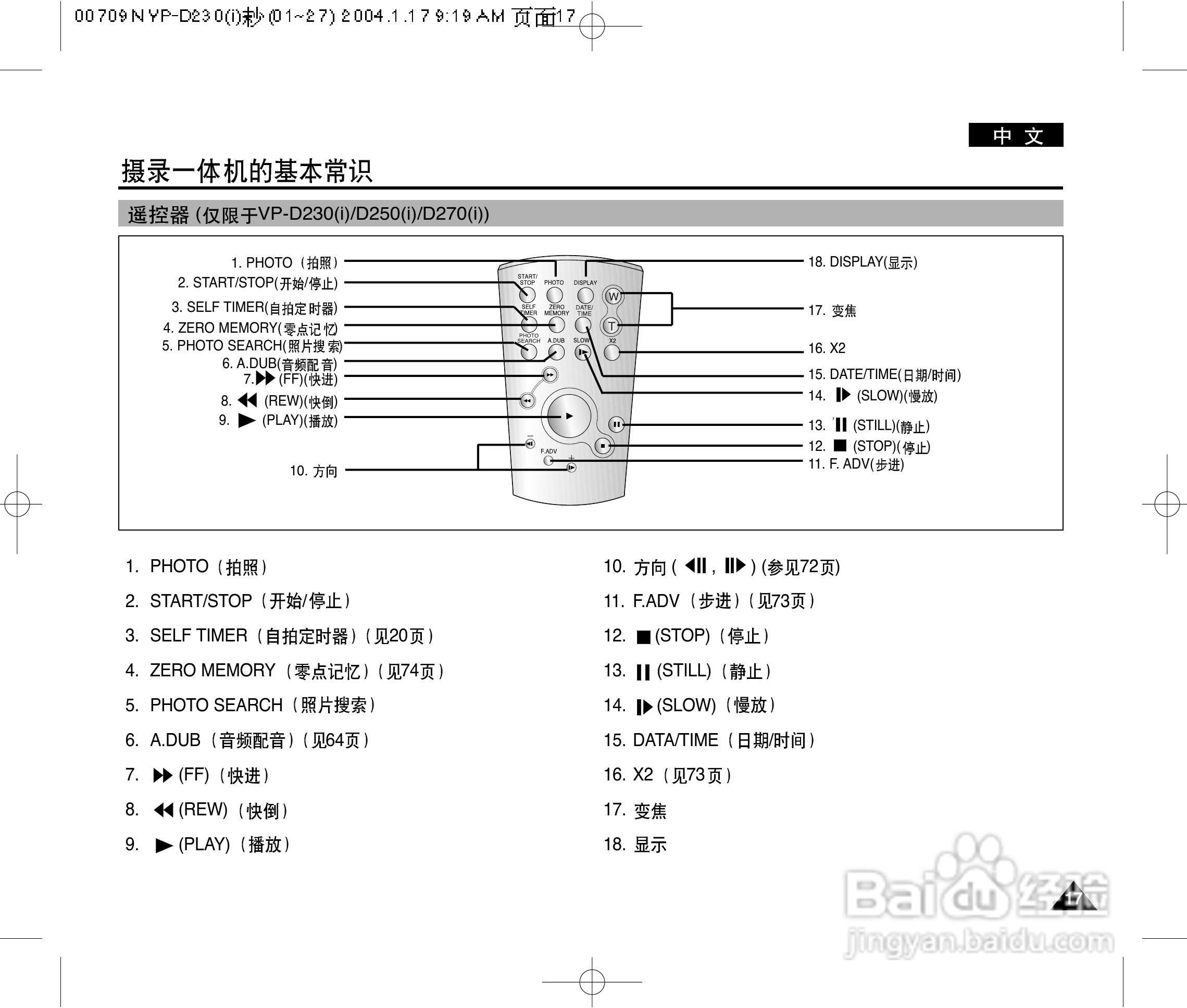 三星VP-D270(i)数字摄录一体机用户说明书:[2]