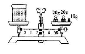 如何测量液体的密度