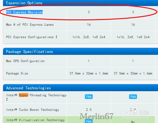 CPU：[2]Intel CPU规格参数简介（二）