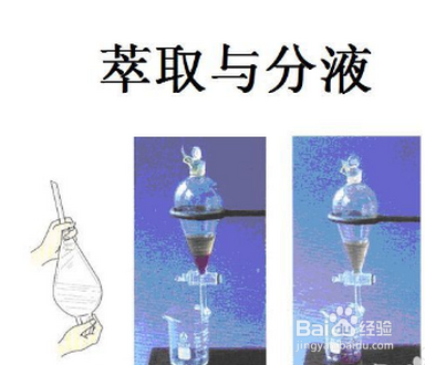 萃取实验步骤七个步骤
