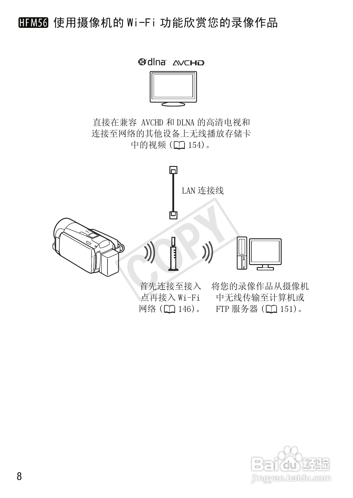 佳能LEGRIA HF M56数码摄像机使用说明书:[1]