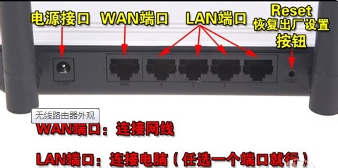 怎么设置无线路由器|简单设置无线路由器