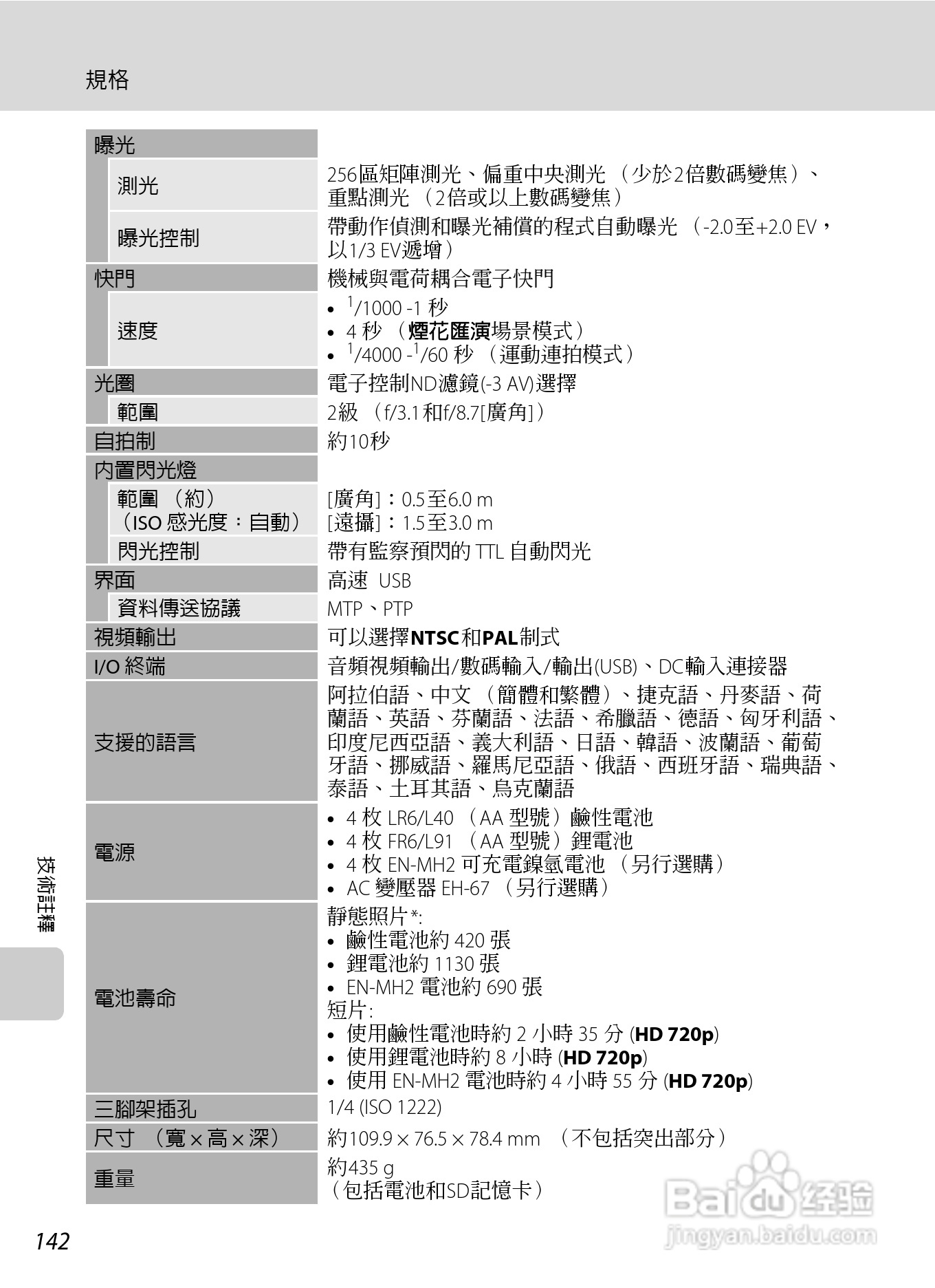 尼康COOLPIX L310数码相机使用说明书:[16]