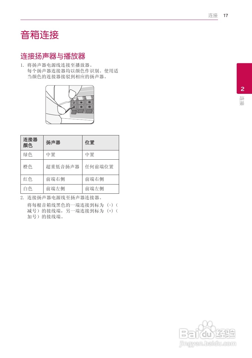 LG BH6520TW音响使用说明书:[1]