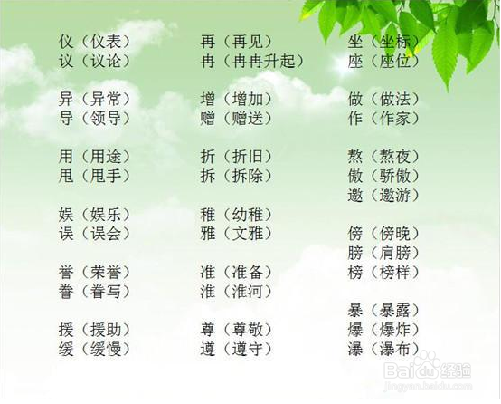 形近字---最常考/最易错的