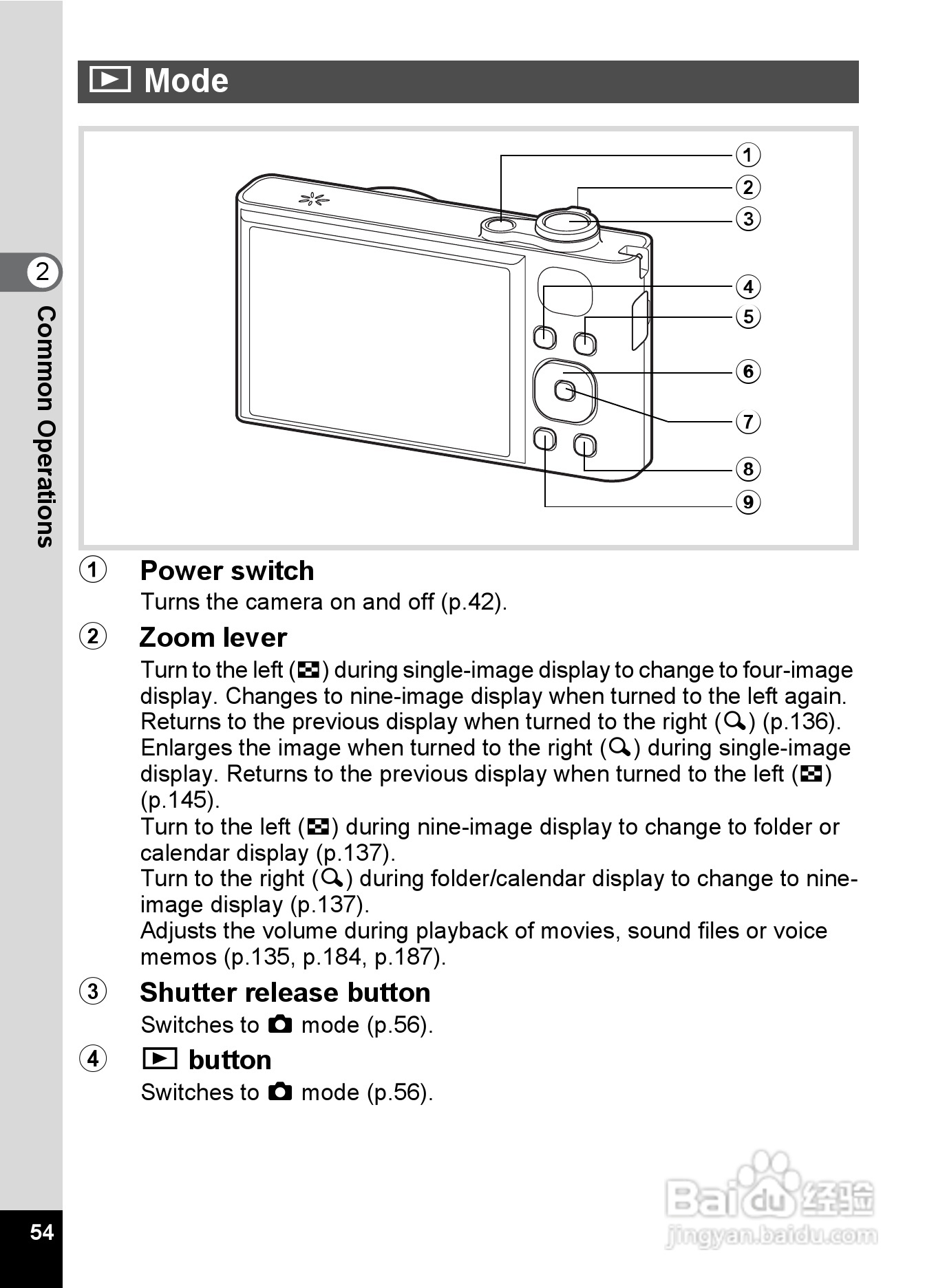 宾得Optio RZ18数码相机使用说明书:[6]