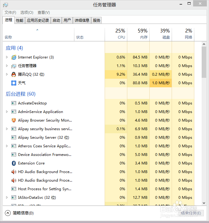 如何彻底关掉电脑正在运行的软件？
