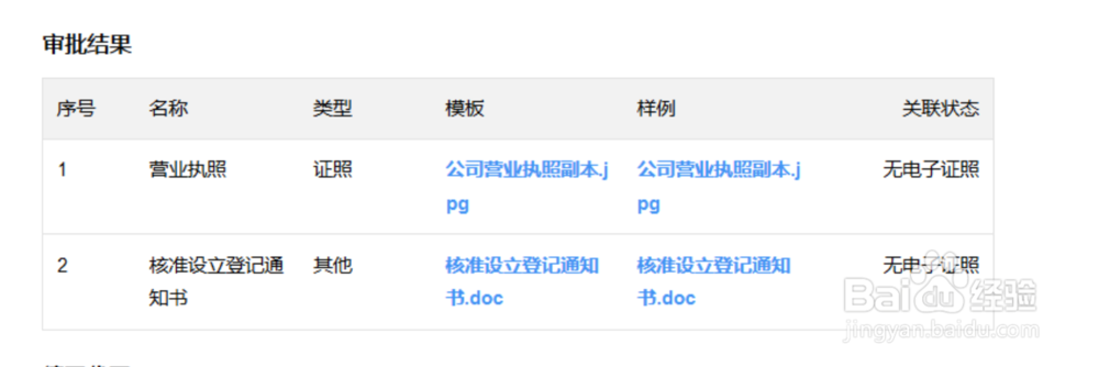 广州如何申请营业执照
