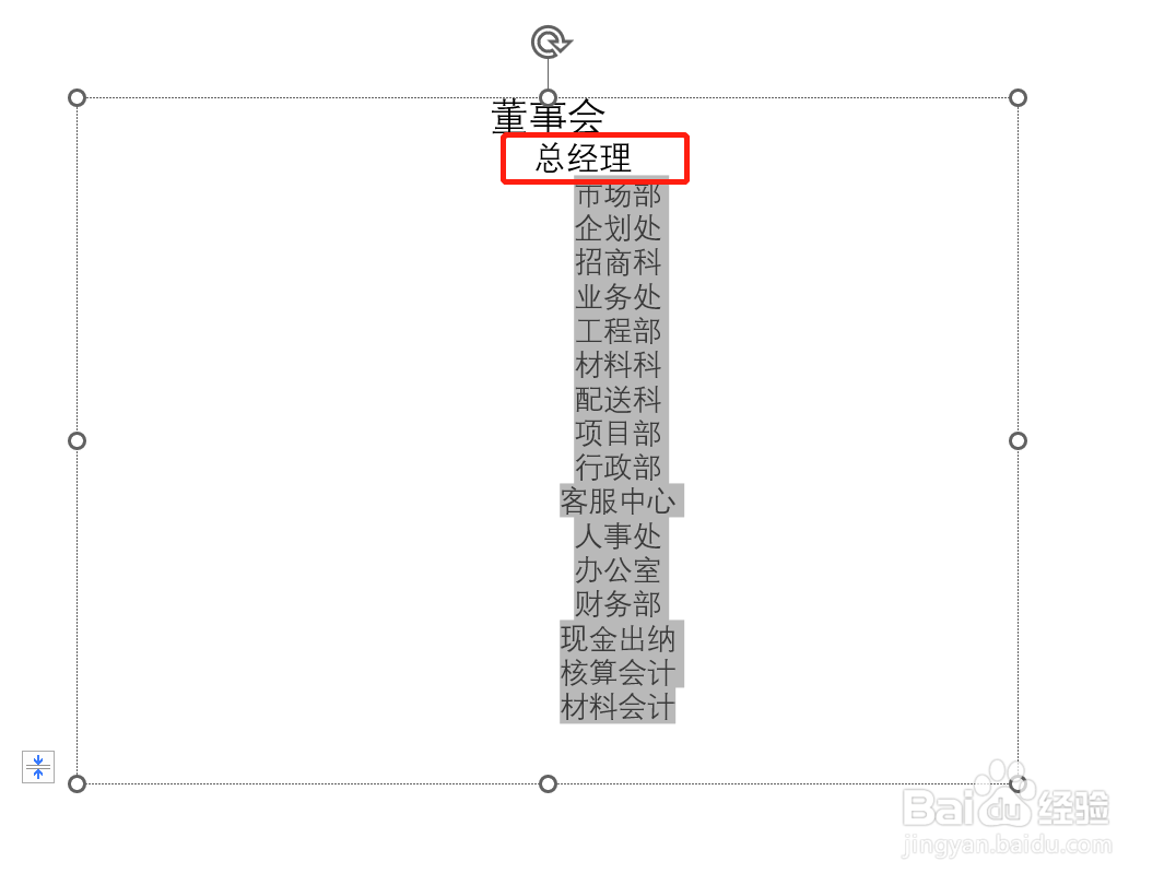 怎样在PPT中制作组织架构图