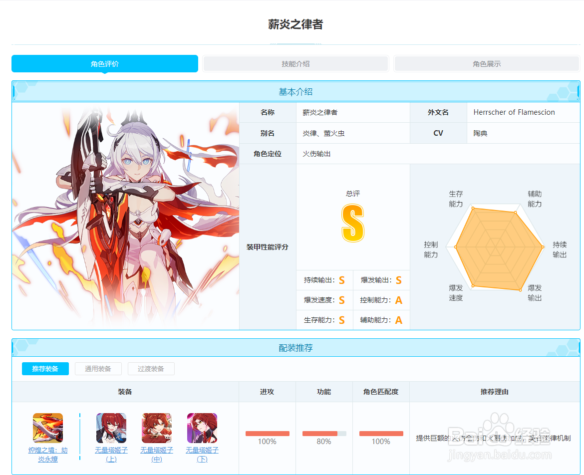 崩坏3新手少走弯路攻略2022