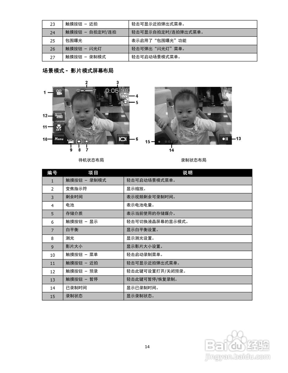 海尔DC-T80数码相机使用说明书:[2]